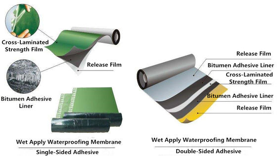 Полиэтиленовая пленка HDPE RoHS