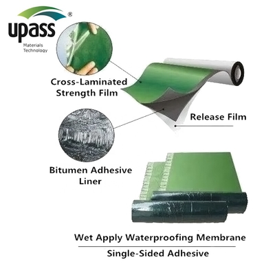 HDPE пленка водонепроницаемая дышащая мембрана для крыши, стен, обертки дома, услуги по обработке резки на заказ, высокая прочность и высокие показатели удлинения