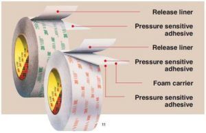 Milky White Release Liner for Self-adhesive Tapes