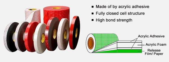 вкладыш отпуска ширины 100mm УЛЬТРАФИОЛЕТОВЫЙ леча покрытый силиконом