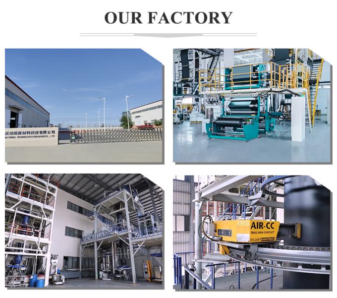 Контроль качества