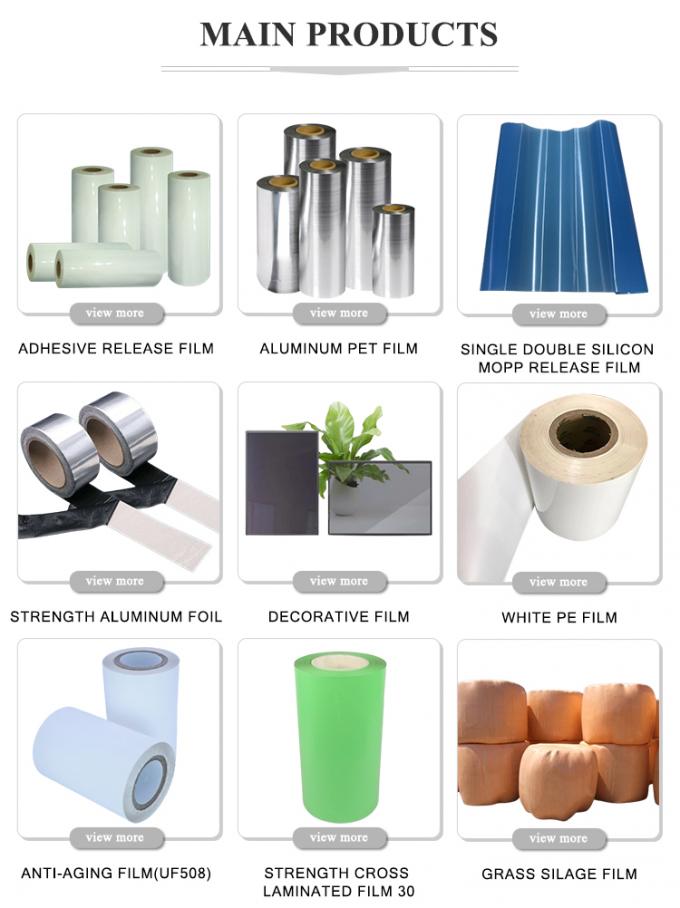 Рекомендуемый продукт 3