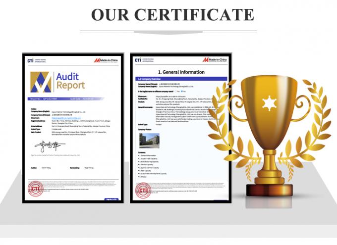 Область доставки